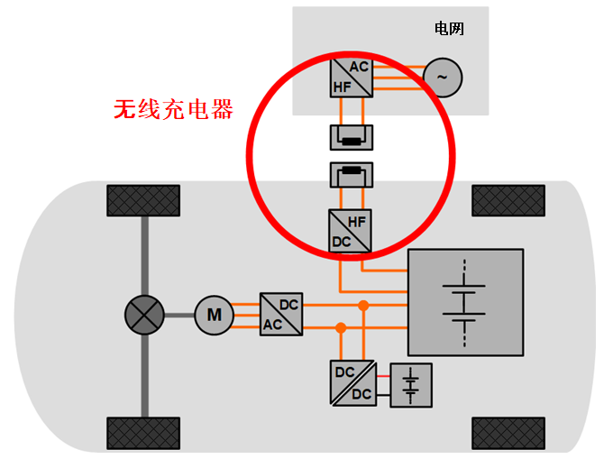 高效率利兹线 获得认证的汽车行业供应商 全球利兹线生产 Elektrisola